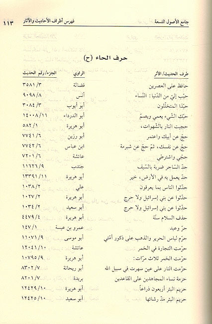 Jami' al-Usul al-Tis'ah min al-Sunnah al-Mutahharah (14 vol) جامع الأصول التسعة من السنة المطهرة (image 3)