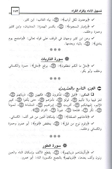 Tashil al Ada bi Afrad al Qurra ( 2 vol.) تسهيل الاداء بافراد القراء (image 3)