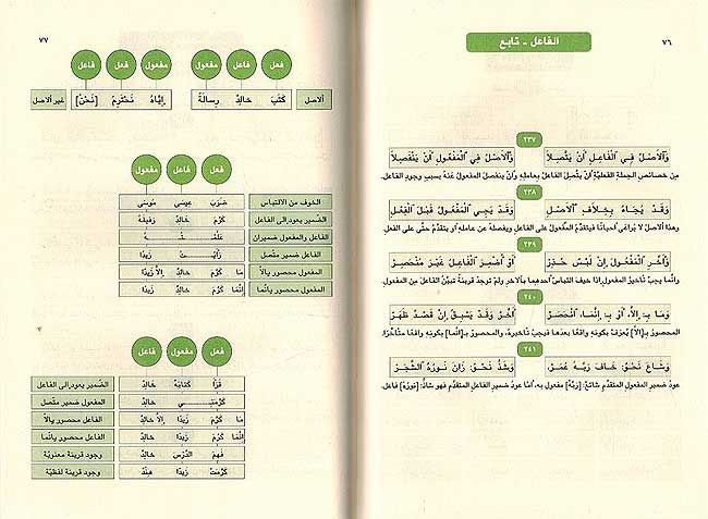 Alfiyat Ibn Malik (Dahdah) ألفية ابن مالك (image 3)