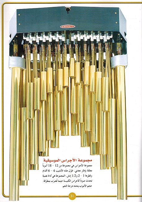 Sawt Wa al-Musiqaa العلم حولنا : الصوت والموسيقى (image 3)