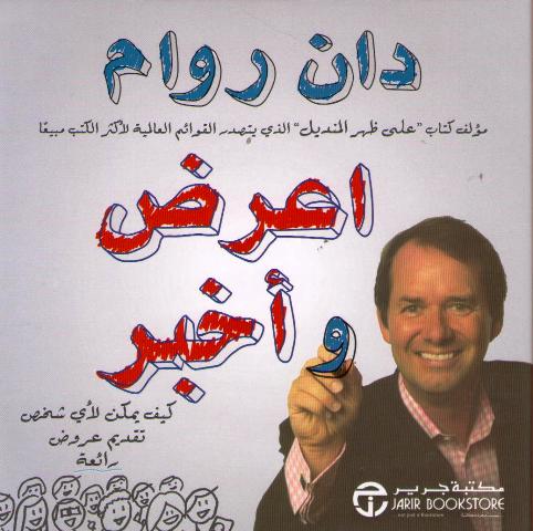 A'rid wa Akhbir اعرض وأخبر كيف يمكن لاي شخص تقديم عروض رائعة