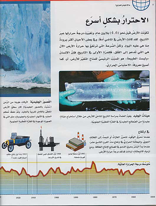 Aihtbas al-Harari الاحتباس الحراري (image 3)