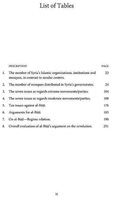 Al-Buti and the Syrian Revolution (image 4)