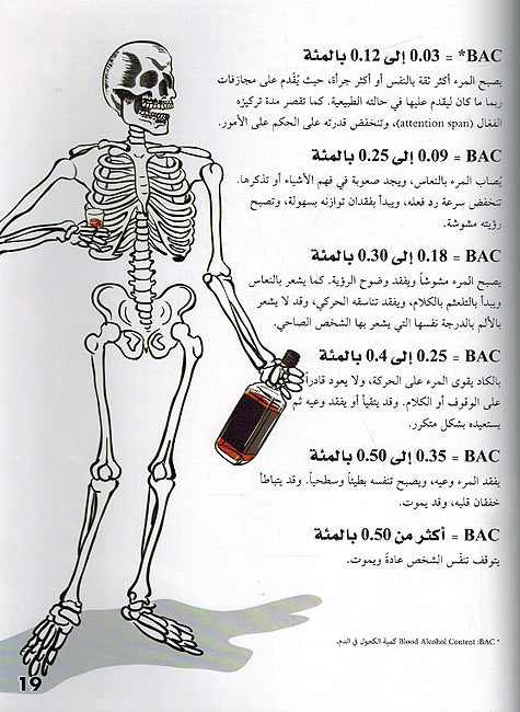 Janab al-Salabi Lil Aqaqir: Alkuhul wa-al-Tabagh الكحول والتبغ (image 3)
