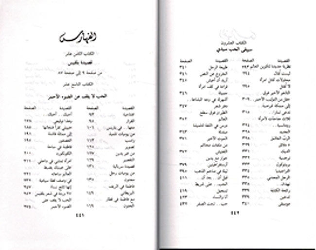 A'mal al-Shi'riyah Nizar Qabbani # 4 عمال الشعرية نزار قباني (image 2)