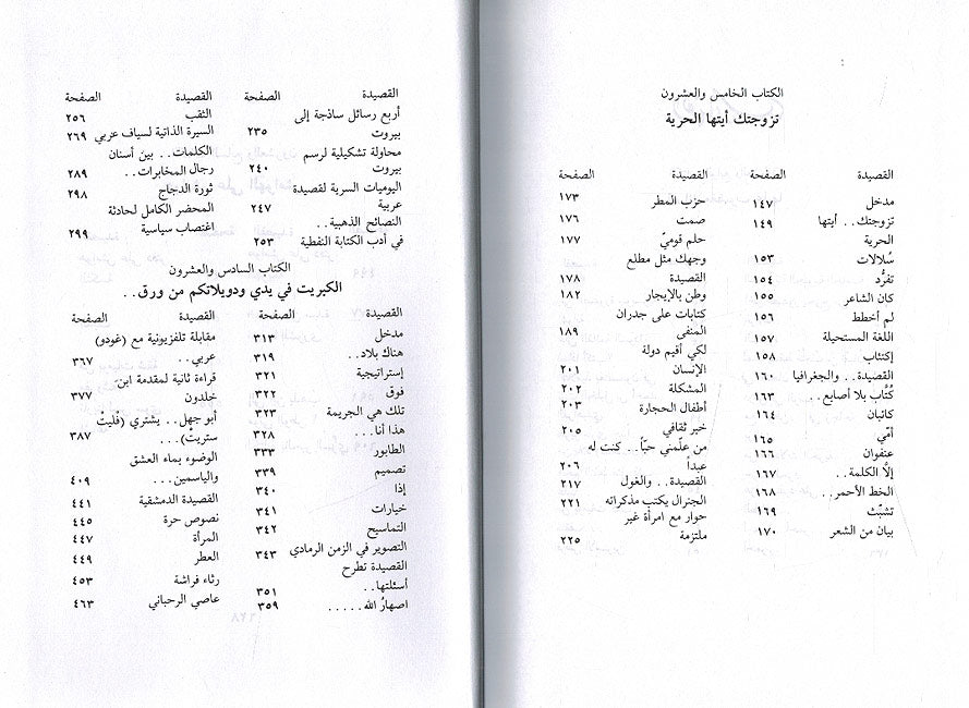 A'mal Siyasiyah Nizar Qabbani # 6 عمال السياسية نزار قباني (image 4)