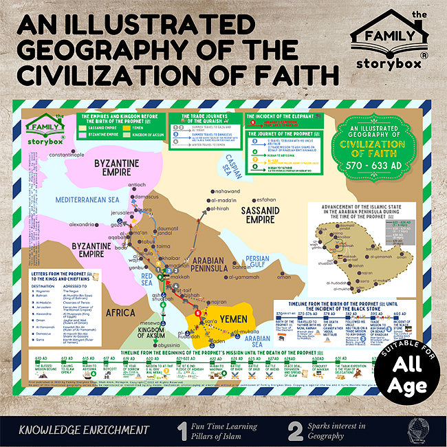 An Illustrated Geography Of The Civilization Of Faith
