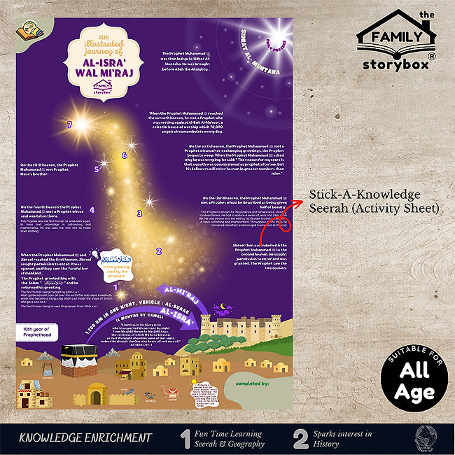 An Illustrated Journey of Al-Isra 'wal Mi'raj and The Illustrated Geography of Palestine (image 3)