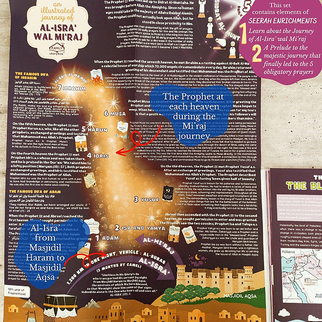An Illustrated Journey of Al-Isra' Wal Mi'raj And The Story of The Blessed Land (image 2)