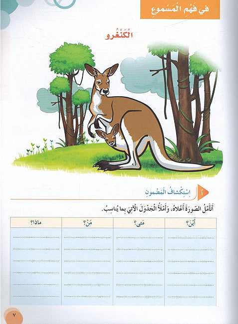Arabia Kanzi: al-Talim al-'Asasi al-Sanat al-'Awalia - lvl 4 (6 vol in 3 books) العربية كنزي التعليم الأساسي السنة الرابعة (image 2)