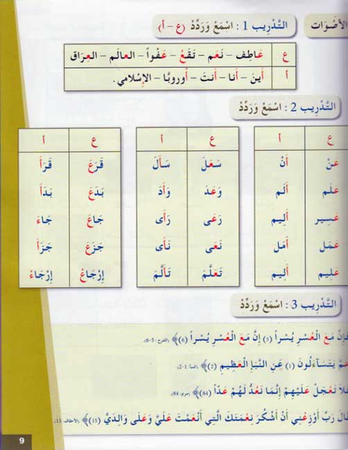 Arabiyah lil-Shabab: Arabic for Young Adults: Textbook L2 الـعـربـيـة للـشـبـاب (image 5)