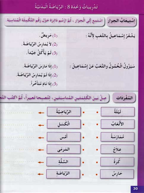Arabiyah lil-Shabab: Arabic for Young Adults: Workbook L2 الـعـربـيـة للـشـبـاب (image 5)