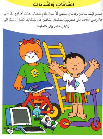 Atalam: Jism al Insan أتعلم مع جهان جسم الانسان (image 3)