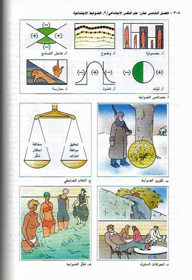 Atlas 'Ilm al-Nafs - DTV اطلس علم النفس (image 4)