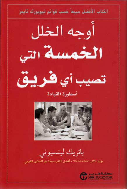 Awjuh al-Khalal al-Khamsah allati Tusib 'ay Fariq 41774 أوجه الخلل الخمسة التي تصيب أي فريق