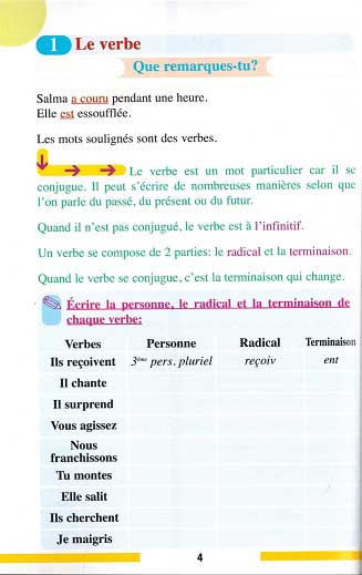 CLEFS Conjugation Keys - French Level 1 (image 2)