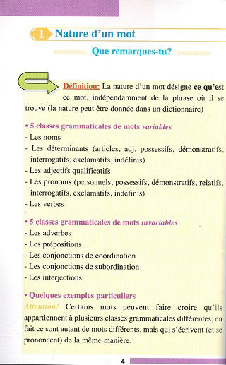 CLEFS Grammar Keys - French Level 2 (image 2)