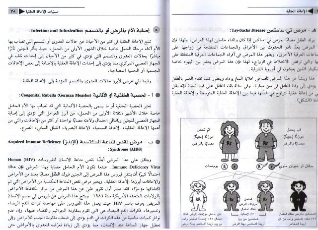 Dhawu al-Qusur al-Aqli ذوو القصور العقلي (image 3)