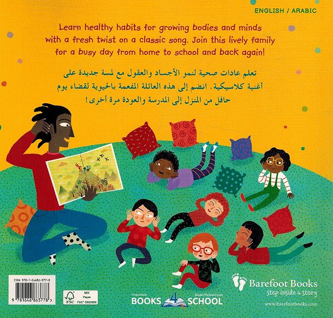 Head, Shoulders, Knees and Toes الرس الاكتاف الركب اصبع القدم (image 2)