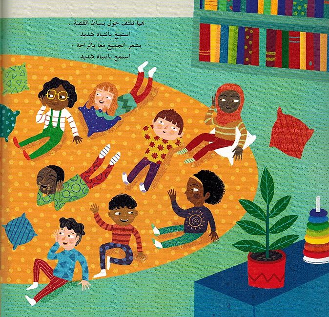Head, Shoulders, Knees and Toes الرس الاكتاف الركب اصبع القدم (image 4)