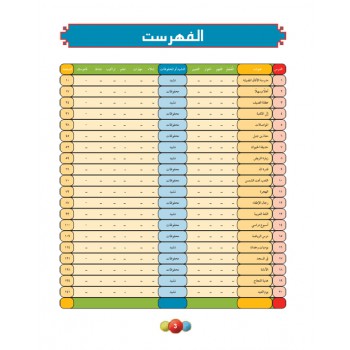 Horizons Arabic Language Level 2 Textbook - Al-Aafaq fi-al-Lughat al-Arabiyyah (image 4)