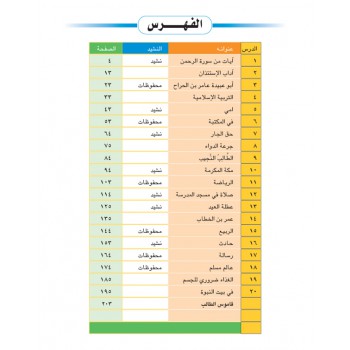 Horizons Arabic Language Level 4 Textbook - Al-Aafaq fi-al-Lughat al-Arabiyyah (image 6)