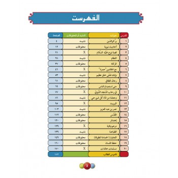 Horizons Arabic Language Level 5 Textbook - Al-Aafaq fi-al-Lughat al-Arabiyyah (image 2)
