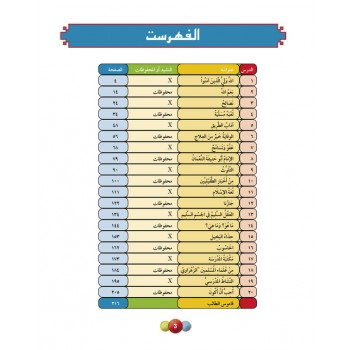 Horizons Arabic Language Level 6 Textbook - Al-Aafaq fi-al-Lughat al-Arabiyyah (image 6)