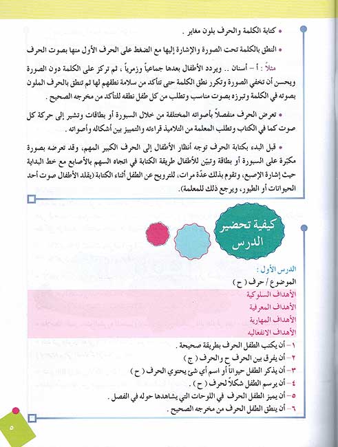 Hurufi al-Jamilah حروفي الجميلة (image 3)