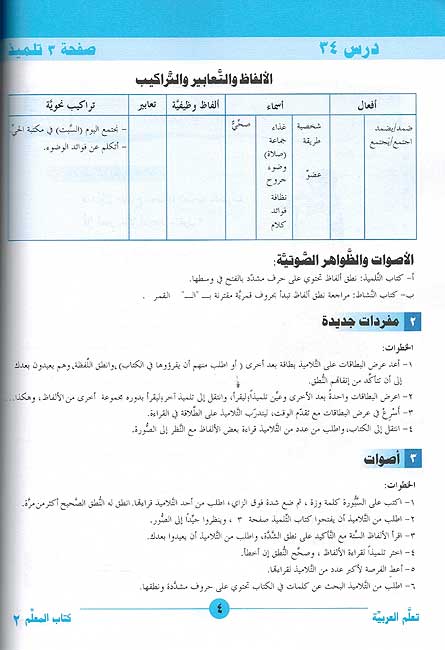 ICO Learn Arabic Teachers Ed : Level 2, Part 2 (image 4)