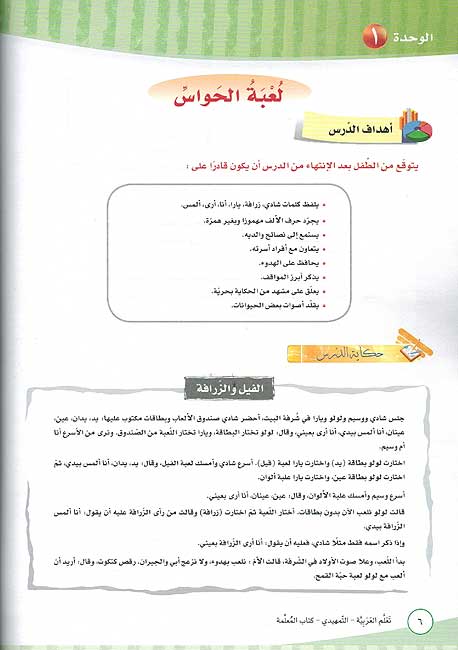 ICO Learn Arabic Teachers Ed : Level KG, Part 2 (image 2)