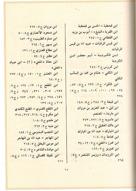 Iqd al-Farid ( 8 vol. DKI) العقد الفريد (image 2)