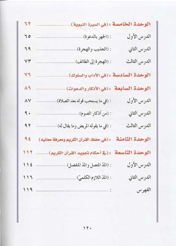 Islam Dinona 1-3 Ibrahim الإسلام ديننا (image 3)
