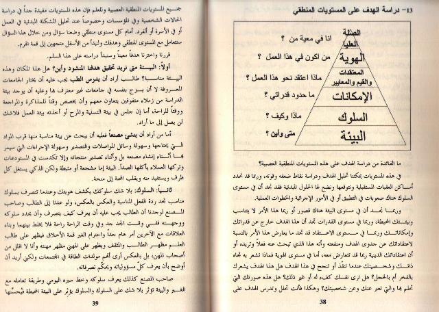 Kaif Tasila Ila al-Qimmah كيف تصل إلى القمة (image 3)