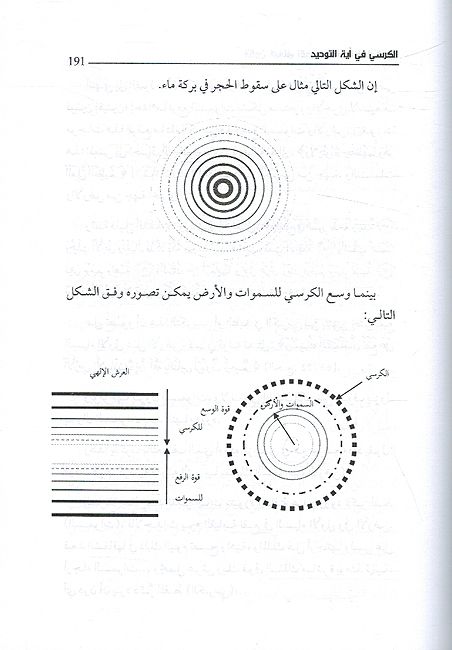 Kawn al-al-Mughlaq الكون المغلق نقض نظرية الإنفجار الكبيرالمكان قبل الزمان (image 4)