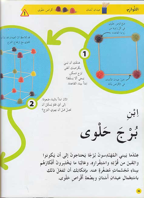 Kayfa Takunu Muhandisaan كيف تكون مهندساً (image 5)