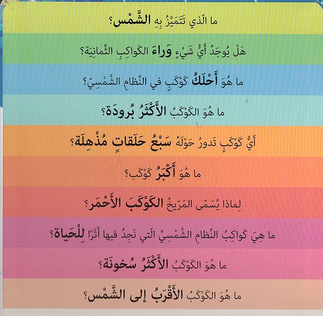 Khutwah Khutwah: al-Nizam al-Shamsi خطوة خطوة : النظام الشمسي (image 3)
