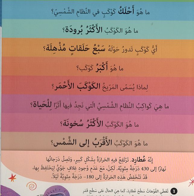 Khutwah Khutwah: al-Nizam al-Shamsi خطوة خطوة : النظام الشمسي (image 4)
