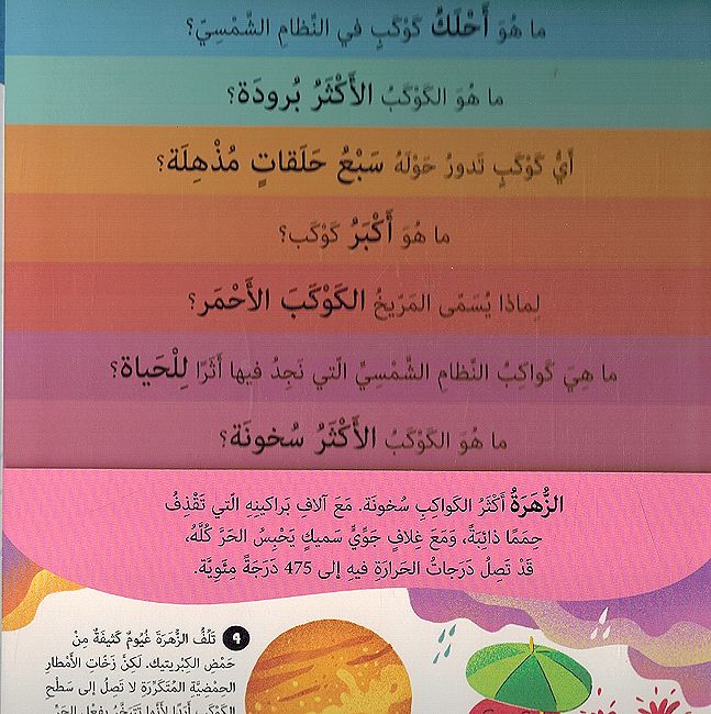 Khutwah Khutwah: al-Nizam al-Shamsi خطوة خطوة : النظام الشمسي (image 5)