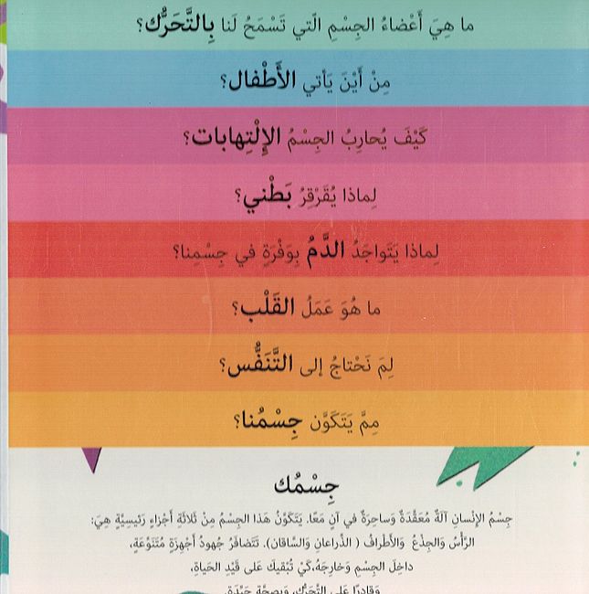 Khutwah Khutwah: Jism al-Insan خطوة خطوة : جسم الإنسان (image 4)
