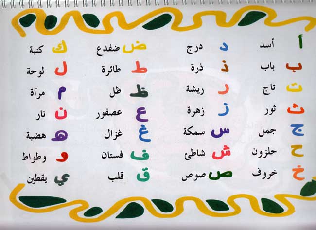 Kitab al-Huruf كتاب الحروف (image 6)