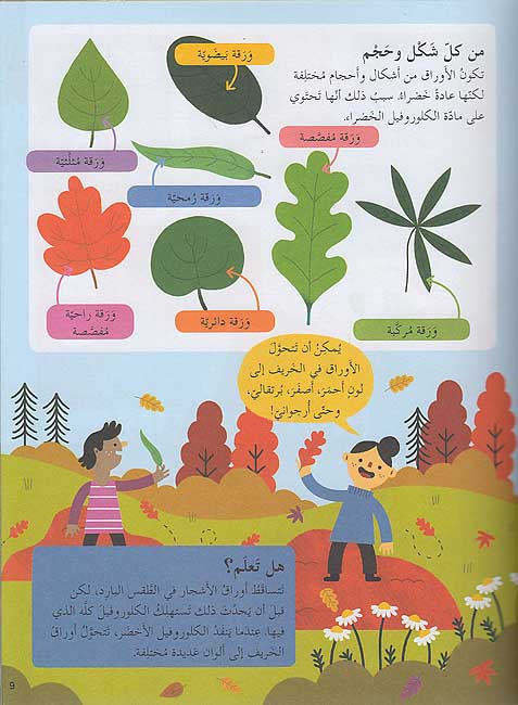 Kunuz 'Ealamina: al-Ma'a كنوز عالمنا : الماء (image 6)
