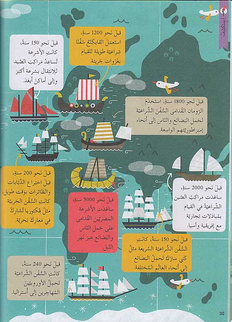 Kunuz 'Ealamina: al-Rih كنوز عالمنا : الرّيح (image 5)