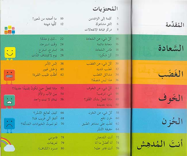 Kunuz 'Ealamina: al-Nahl كنوز عالمنا : النَّحل (image 3)