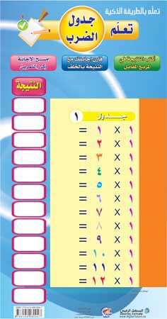 Learn the Multiplication Tables (Arabic) تعلم جدول الضرب