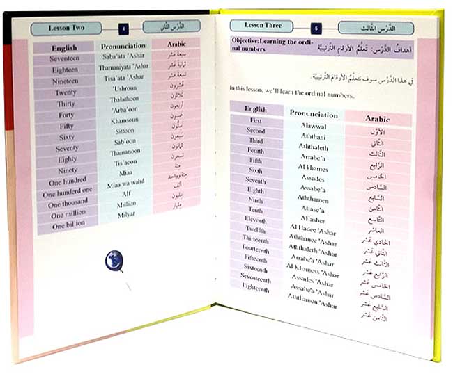 Learning Arabic for Foreigners (5 Books + 6 CD, English-Arabic) (image 2)