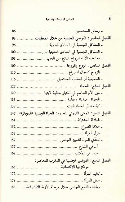 Ma Wara al-Hijab ما وراء الحجاب : الجنس كهندسة اجتماعية (image 4)