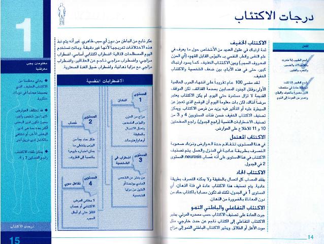 Marshall: Kaif Tu'alij Nafsak? Al-Takhalus Min Al-Iktiab التخلص من الاكتئاب (image 3)