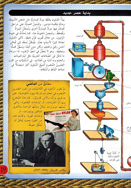 Mawsu'at al-'Ulum al-Mubassatah: al-Nasij موسوعة العلوم المبسطة النسيج (image 3)