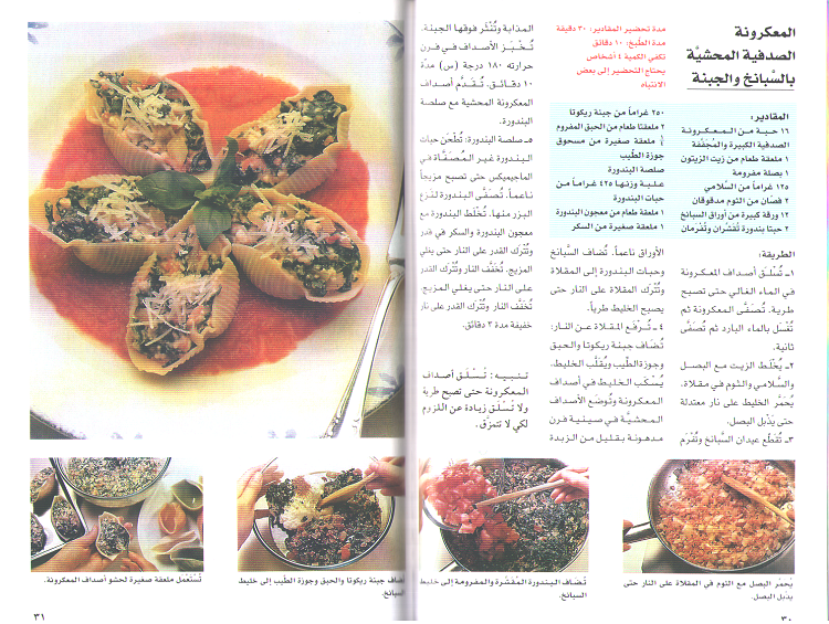 Mini Cookbook: Tabkh al-Italy الطبخ الايطالي (image 3)